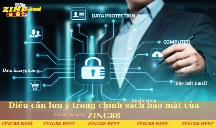 Điều cần lưu ý trong chính sách bảo mật của ZING88